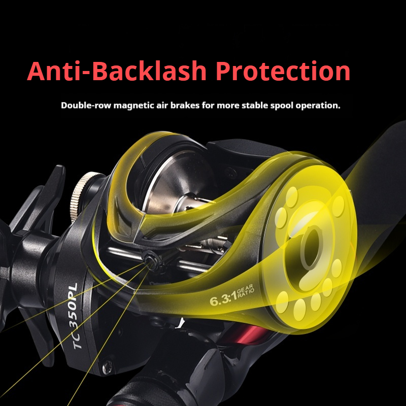 Carrete de Pesca Lizard para A - Trolling Reel reseña y precio
