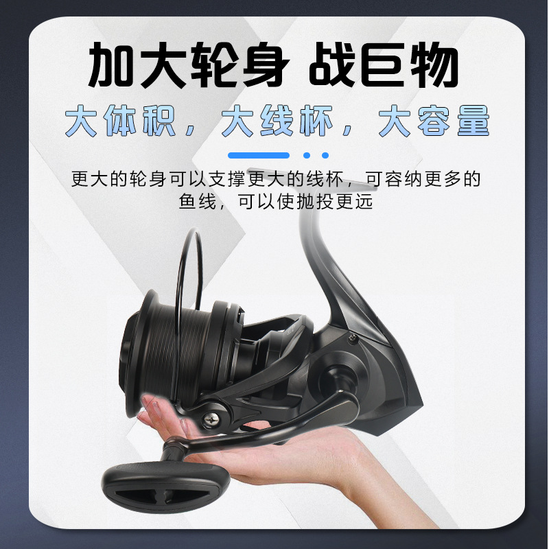 Carrete de Pesca Giratorio de  - Reel Drag Knob reseña y precio