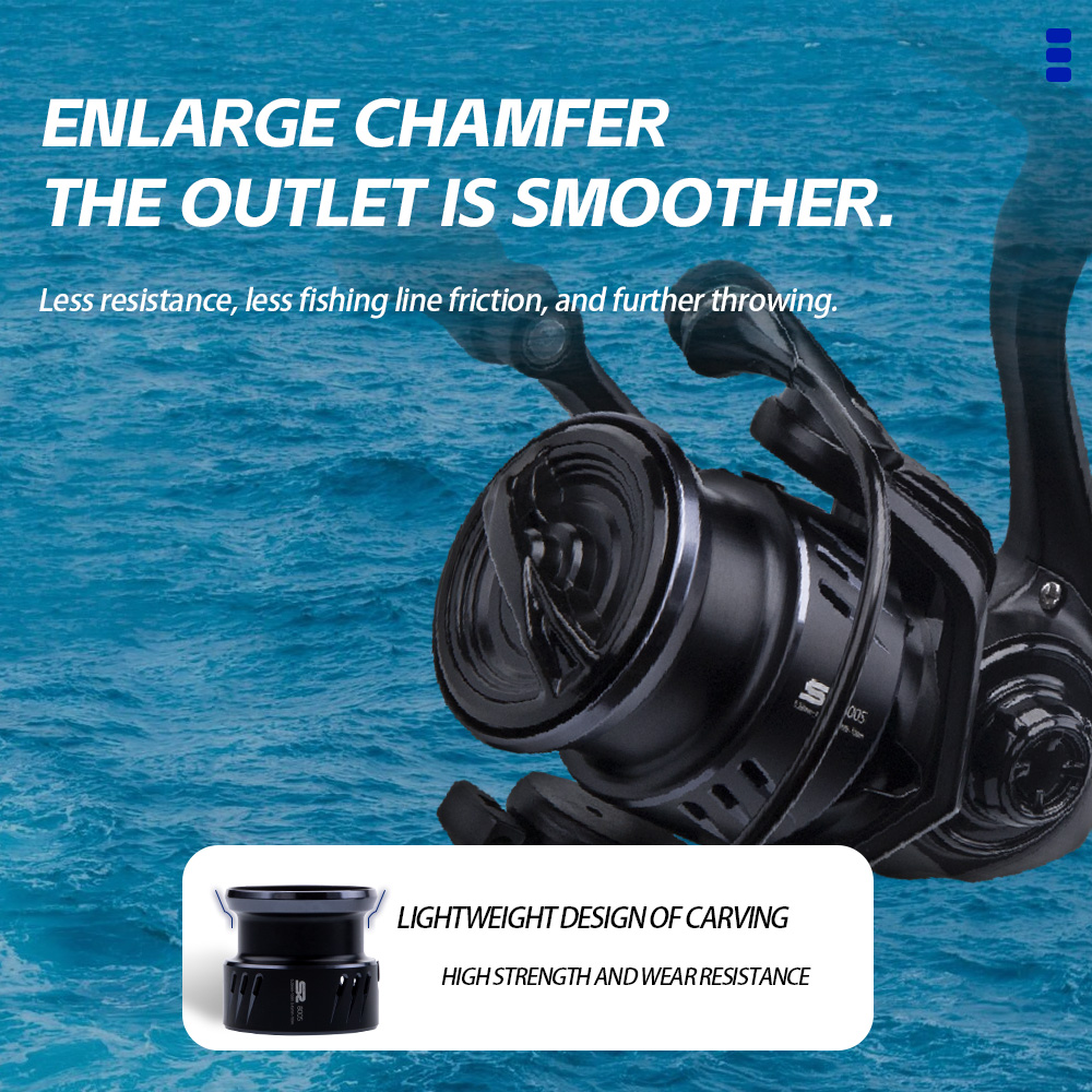 Carrete de Pesca Giratorio FIS - Reel Drag Knob reseña y precio