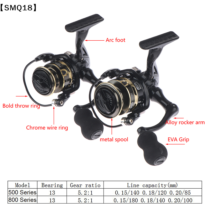 Carrete de Pesca Ultraligero S - Surf Reel reseña y precio