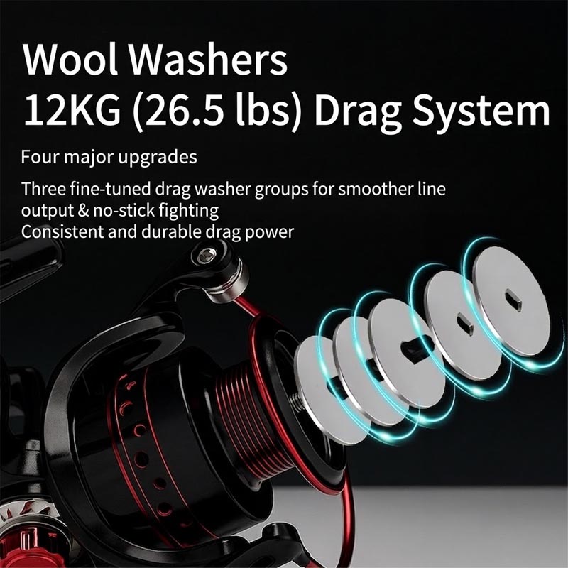 Carrete de Pesca Giratorio de  - Trolling Reel reseña y precio