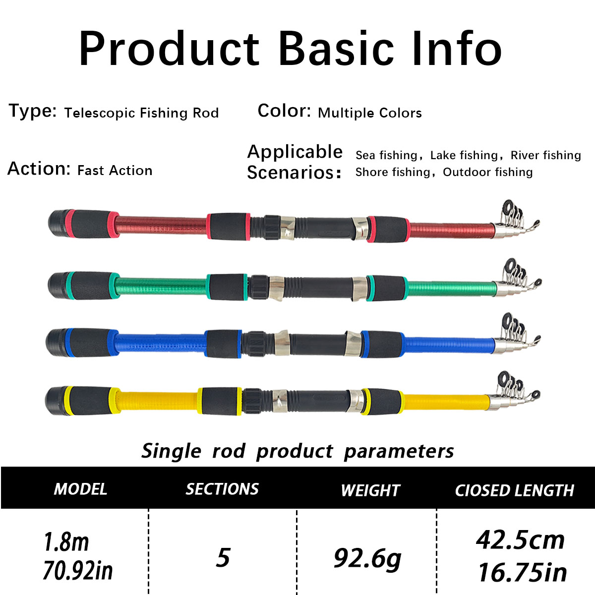 Combo de Caña de Pescar Telesc - Reel Bag reseña y precio