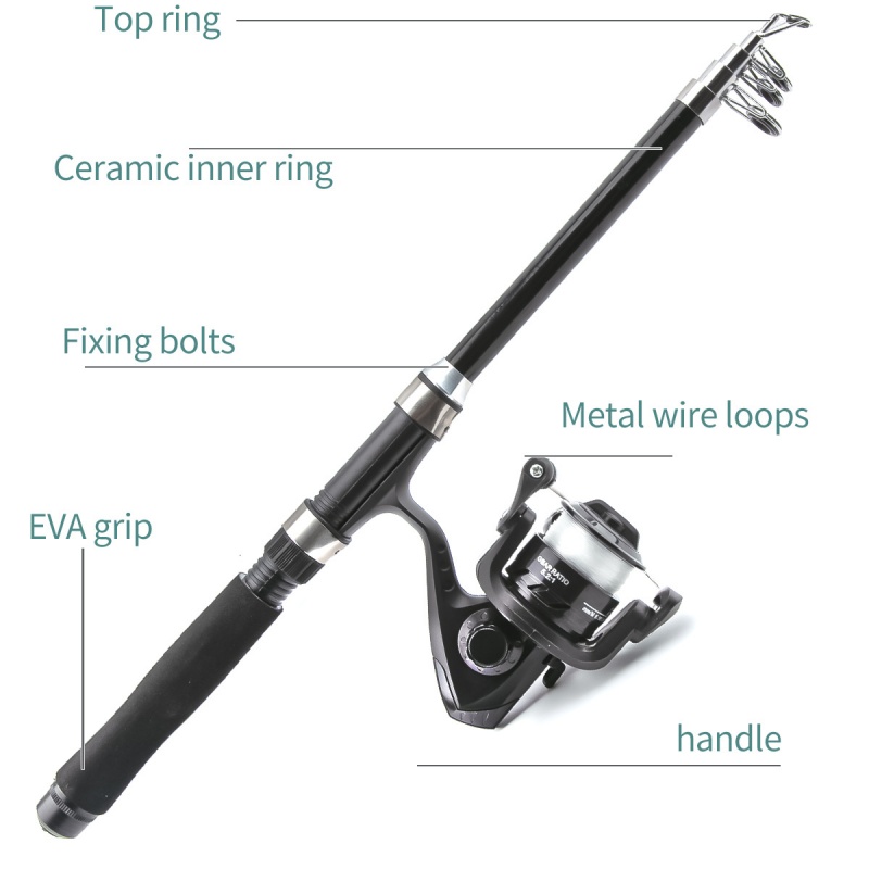 Kit combinado de caña de pesca - Reel Bag reseña y precio