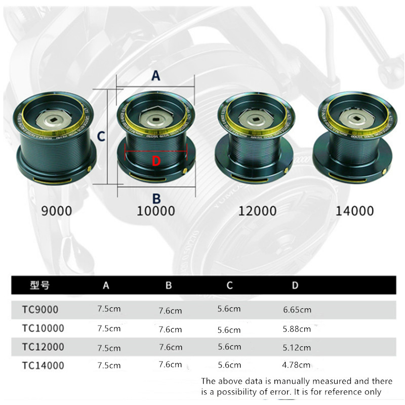 Carrete de Pesca OKUMA 9000-14 - Reel Drag Knob reseña y precio