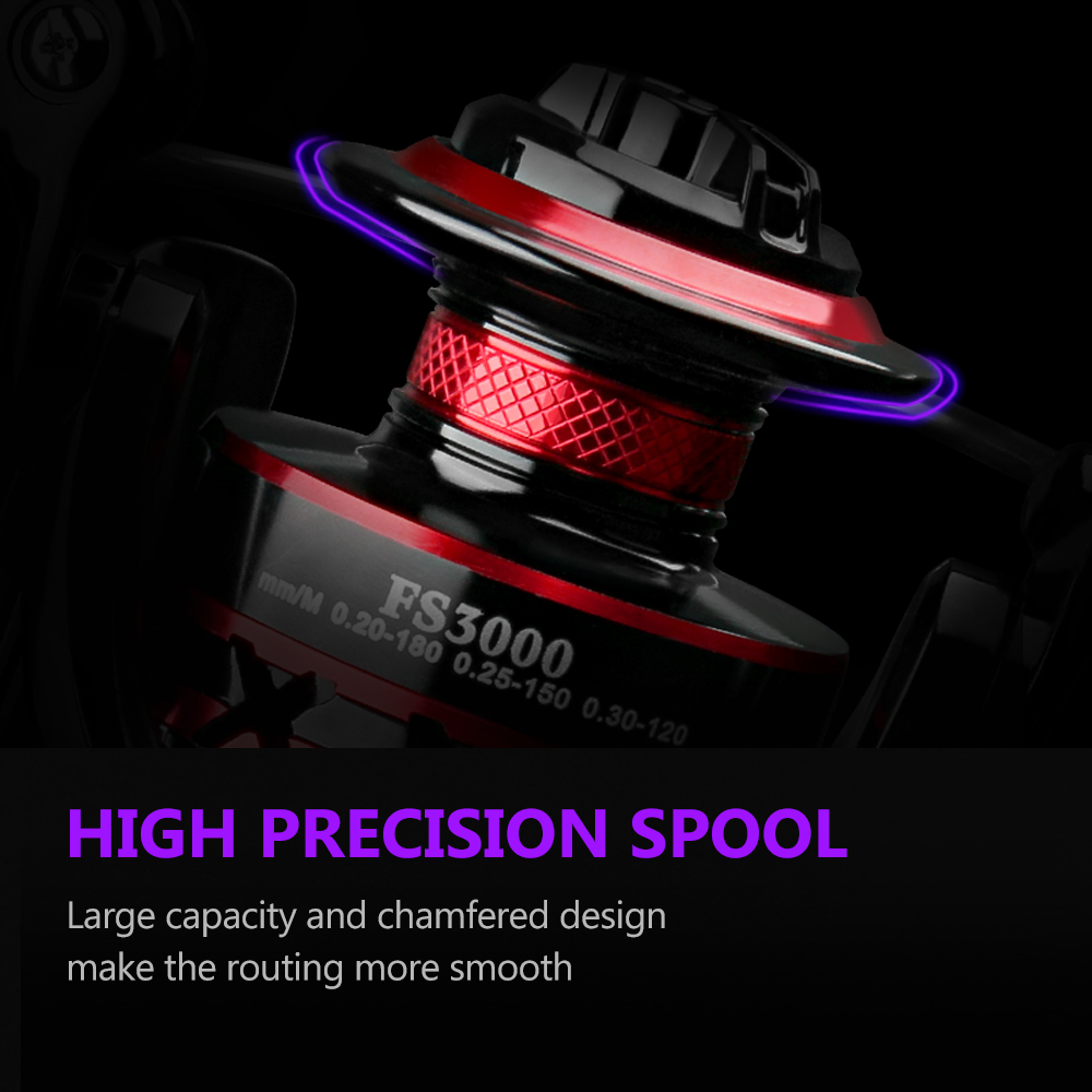 DEUKIO rodamientos de bolas du - Surf Reel reseña y precio