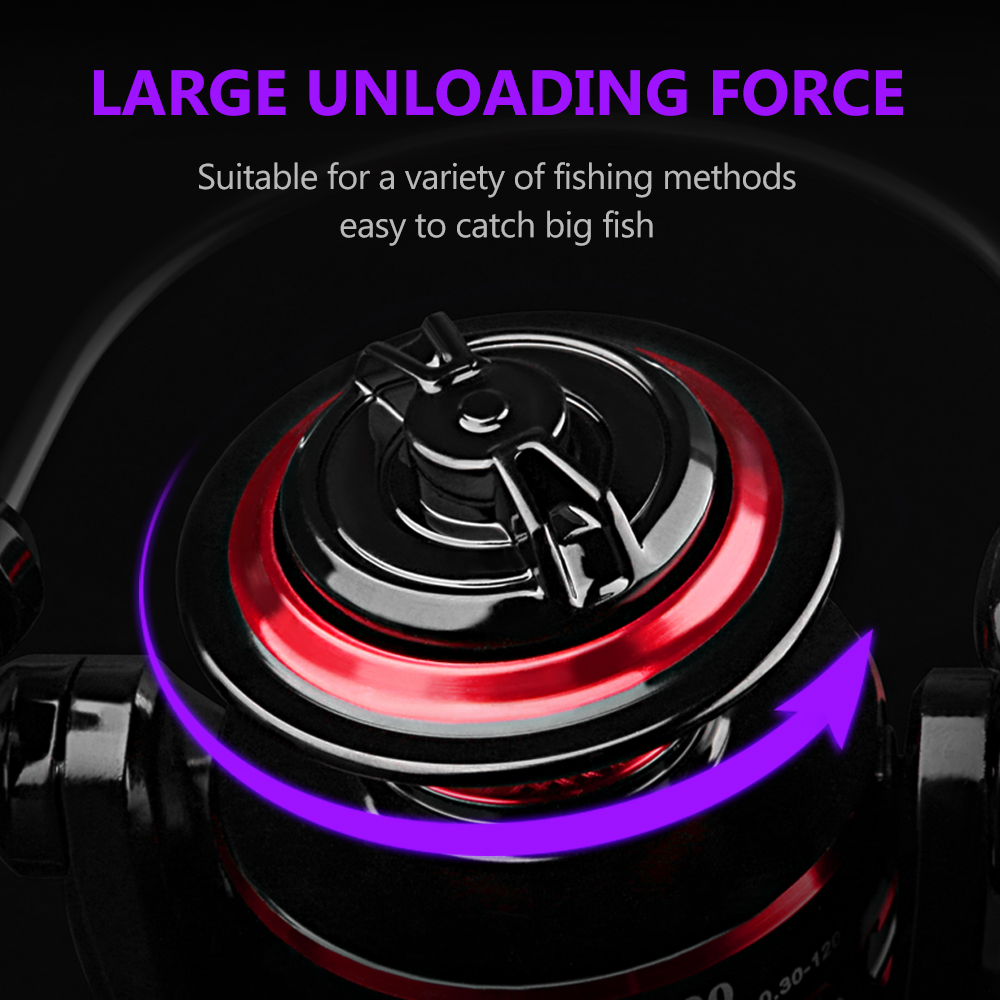 DEUKIO rodamientos de bolas du - Surf Reel reseña y precio