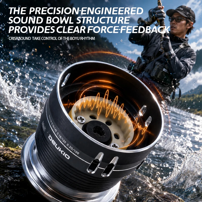 Carrete de Pesca Giratorio DEU - Trolling Reel reseña y precio
